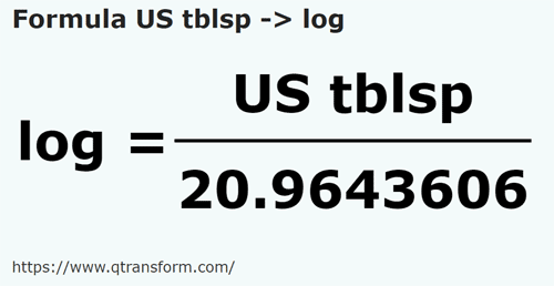 formula US tablespoons to Logs - US tblsp to log