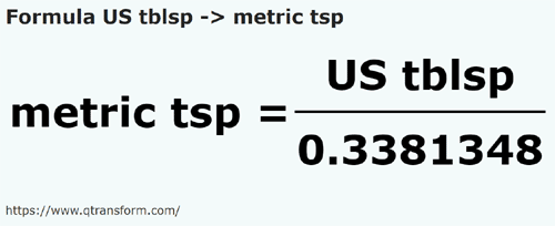 formula Colheres americanas em Colheres de chá métricas - US tblsp em metric tsp