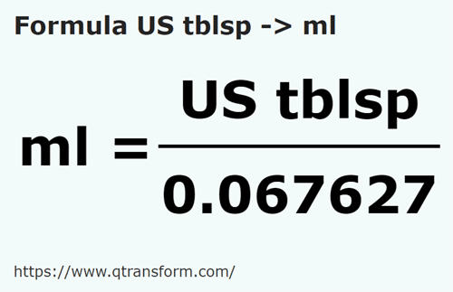 keplet Amerikai evőkanál ba Milliliter - US tblsp ba ml