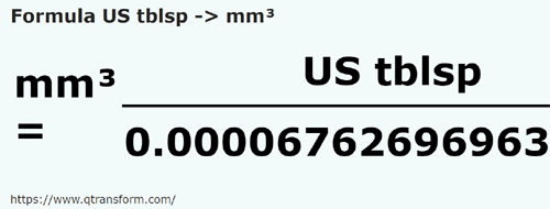 formula Colheres americanas em Milímetros cúbicos - US tblsp em mm³