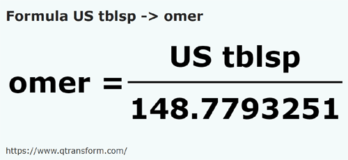 formula Cucchiai da tavola in Omer - US tblsp in omer
