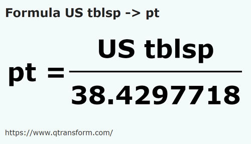 umrechnungsformel US Löffel in Britische Pinten - US tblsp in pt