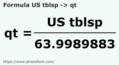 formula Colheres americanas em Quartos estadunidense - US tblsp em qt