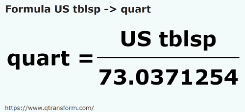 formule Cuillères à soupe américaines en Quart - US tblsp en quart