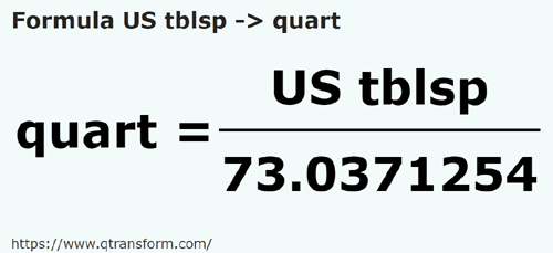 formula Cucchiai da tavola in Chencie - US tblsp in quart