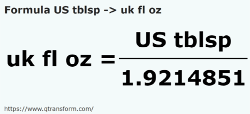 formula Столовые ложки (США) в Британская жидкая унция - US tblsp в uk fl oz