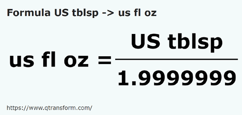 formula Colheres americanas em Onças líquidas americanas - US tblsp em us fl oz