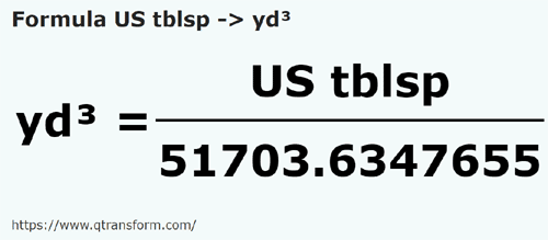 formula US tablespoons to Cubic yards - US tblsp to yd³