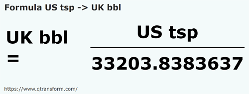 formula Чайные ложки (США) в Баррели (Великобритания) - US tsp в UK bbl