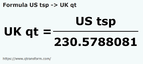 formule Amerikaanse theelepels naar Quart - US tsp naar UK qt