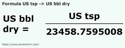 formula Cucharaditas estadounidenses a Barril estadounidense (seco) - US tsp a US bbl dry