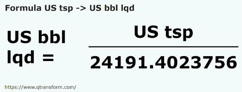 umrechnungsformel Amerikanische Teelöffel in Amerikanische barrel (flüssig) - US tsp in US bbl lqd