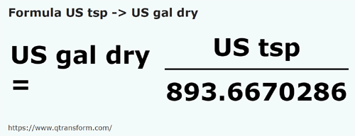 formula Cucharaditas estadounidenses a Galónes estadounidense secos - US tsp a US gal dry