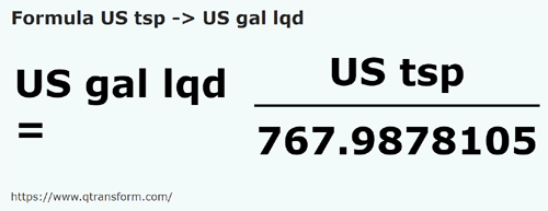 formula Cucharaditas estadounidenses a Galónes estadounidense líquidos - US tsp a US gal lqd