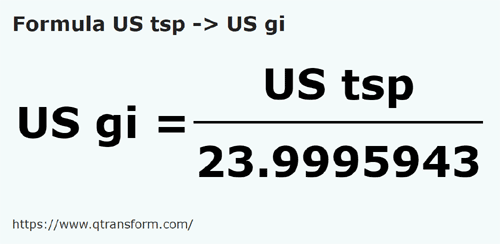 formule Amerikaanse theelepels naar Amerikaanse gills - US tsp naar US gi
