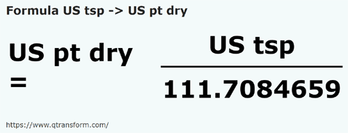formula Cucharaditas estadounidenses a Pintas estadounidense áridos - US tsp a US pt dry