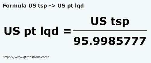 formula Lyżeczka do herbaty amerykańska na Amerykańska pinta - US tsp na US pt lqd