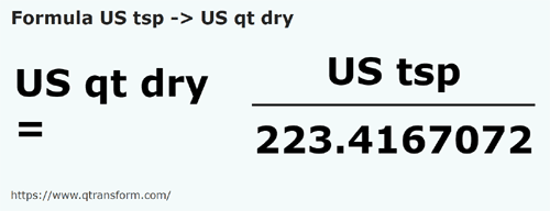 formula Чайные ложки (США) в Кварты США (сыпучие тела) - US tsp в US qt dry