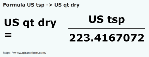 umrechnungsformel Amerikanische Teelöffel in Amerikanische Quarte (trocken) - US tsp in US qt dry
