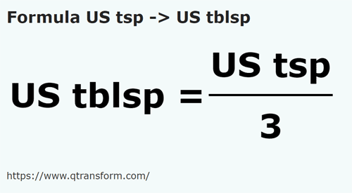 formula Cucharaditas estadounidenses a Cucharadas estadounidense - US tsp a US tblsp
