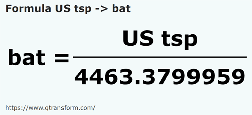 formula Чайные ложки (США) в Бат - US tsp в bat
