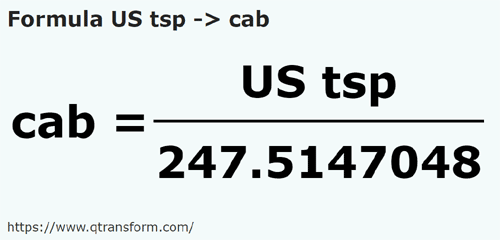 formula Lyżeczka do herbaty amerykańska na Kab - US tsp na cab