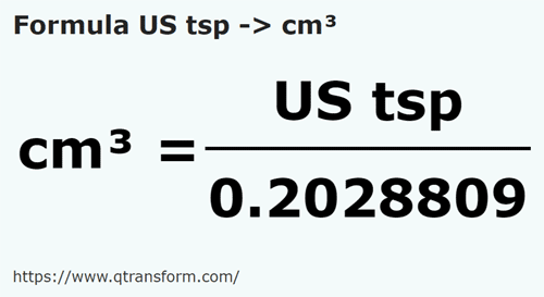 formula US teaspoons to Cubic centimeters - US tsp to cm³