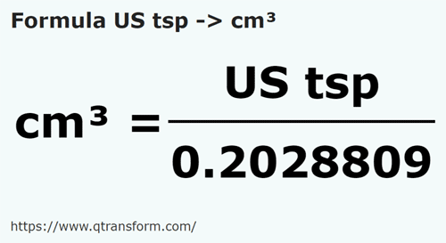 keplet Amerikai teáskanál ba Köbcentiméter - US tsp ba cm³