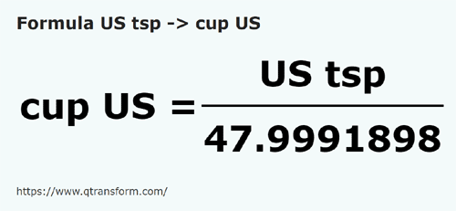 formula Cucharaditas estadounidenses a Tazas USA - US tsp a cup US