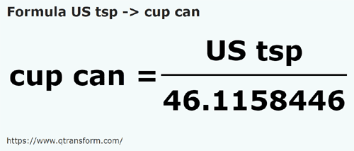 formula Lyżeczka do herbaty amerykańska na Filiżanki kanadyjskie - US tsp na cup can