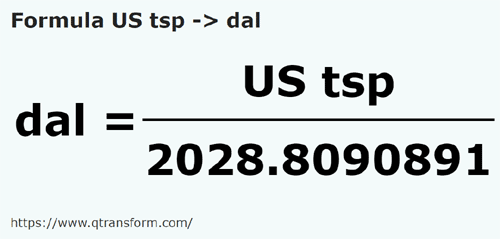 formula Чайные ложки (США) в декалитру - US tsp в dal