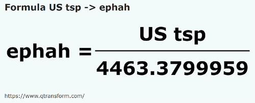formula Чайные ложки (США) в Ефа - US tsp в ephah
