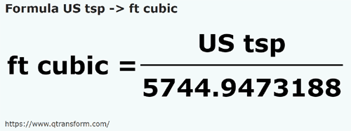 formule Amerikaanse theelepels naar Kubieke voet - US tsp naar ft cubic