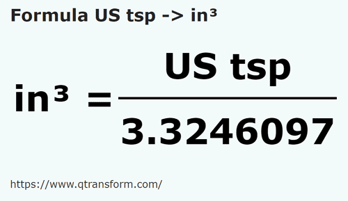 formula Colheres de chá americanas em Polegadas cúbica - US tsp em in³