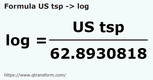 formula Cucharaditas estadounidenses a Logs - US tsp a log
