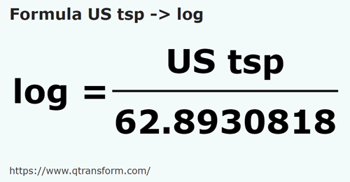 formula Lyżeczka do herbaty amerykańska na Logy - US tsp na log