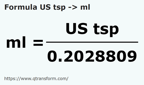 formula Чайные ложки (США) в миллилитр - US tsp в ml