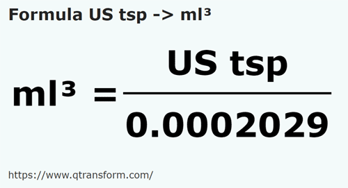 formula Colheres de chá americanas em Mililitros cúbicos - US tsp em ml³