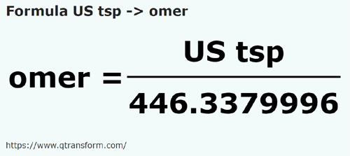 formula Cucharaditas estadounidenses a Omer - US tsp a omer