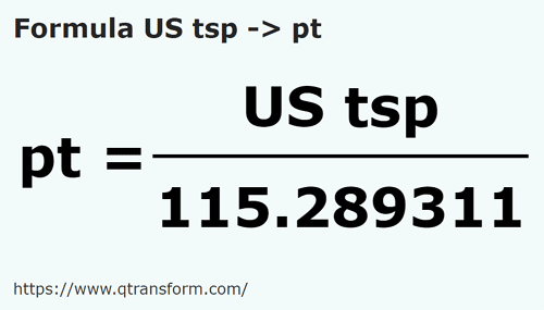 formula Cucharaditas estadounidenses a Pintas imperial - US tsp a pt