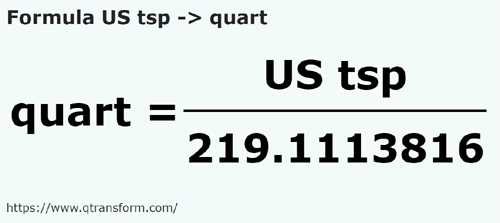 formula Lyżeczka do herbaty amerykańska na Kwartay - US tsp na quart