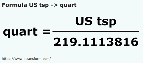 formula Linguriţe de ceai SUA in Măsuri - US tsp in quart