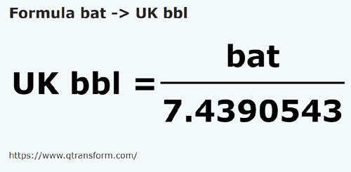 formula Бат в Баррели (Великобритания) - bat в UK bbl