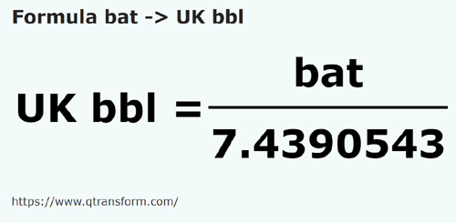 formule Bath naar Imperiale vaten - bat naar UK bbl