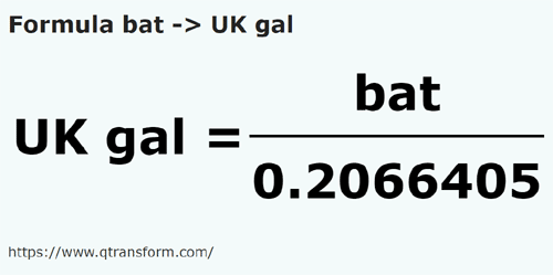 formula Bat na Galony brytyjskie - bat na UK gal