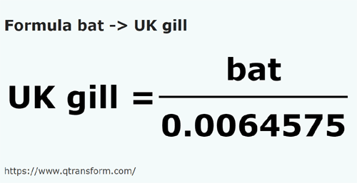 formula Baths to UK gills - bat to UK gill