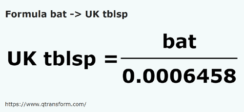 formula Бат в Великобритания Столовые ложки - bat в UK tblsp