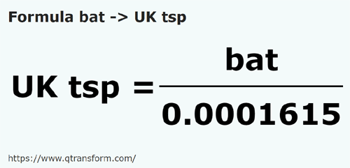 formula Batos em Colheres de chá britânicas - bat em UK tsp