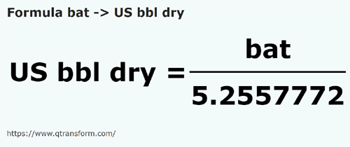 umrechnungsformel Bath in Amerikanische barrel (trocken) - bat in US bbl dry