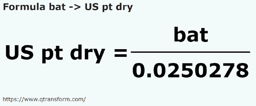 formula Baths to US pints (dry) - bat to US pt dry